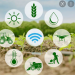 Komponen smart farming